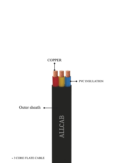 Agriculture Flat Cables